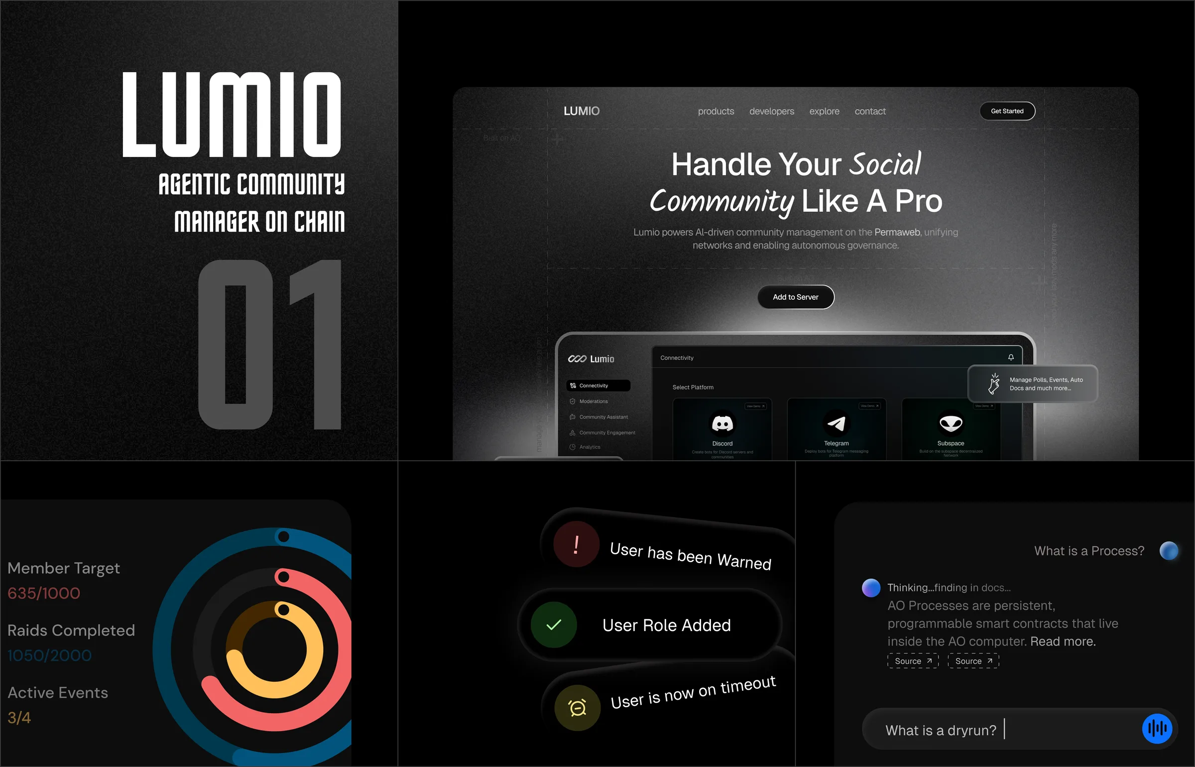 Lumio showcase: the wordmark with “Agentic community manager on chain”, the landing page, and close-ups of a target ring chart, moderation notices and a docs answer