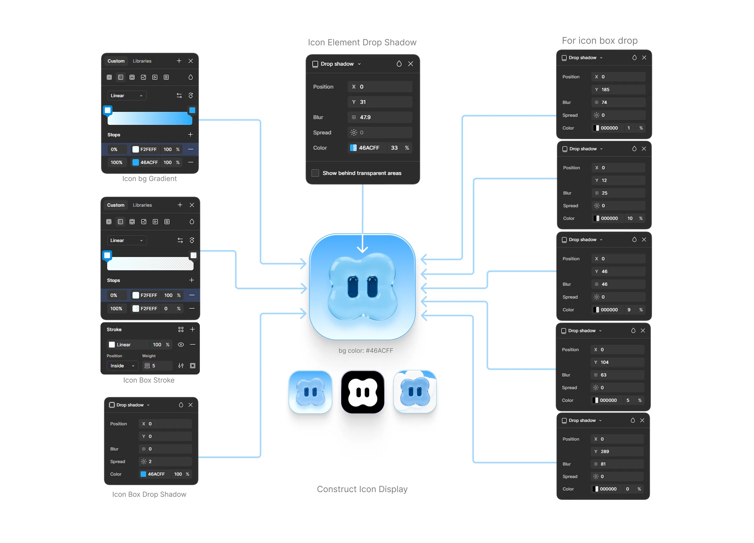Construction sheet for the Construct app icon: gradients, stroke and six layered shadows