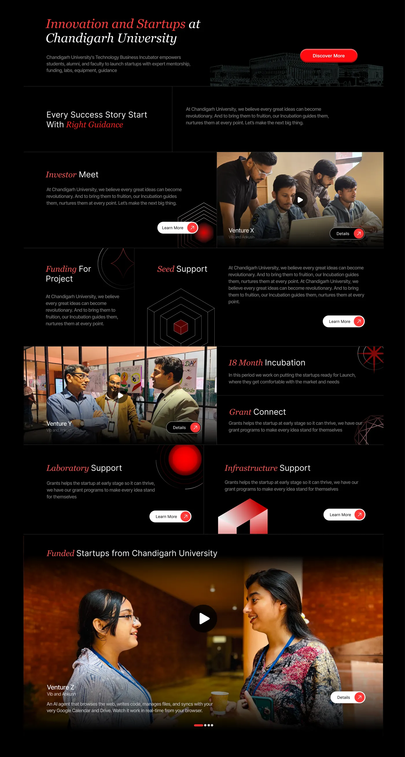 The innovation and startups section in its storyline draft: a dark grid of incubation support, investor meet, seed support and grant connect, with venture photos between them