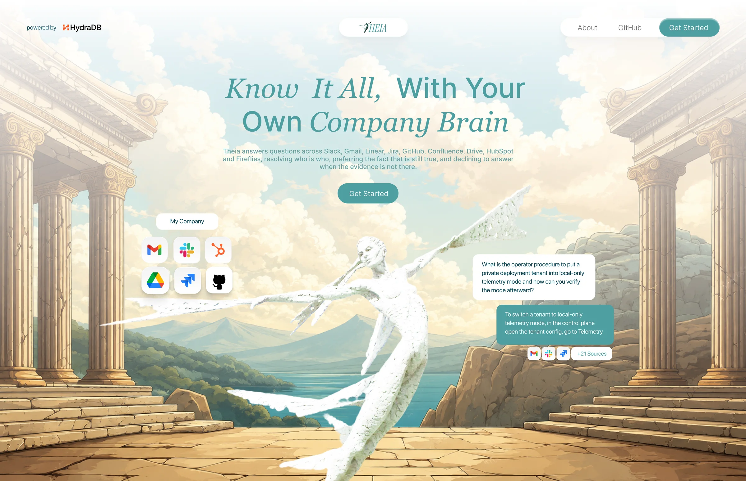 Theia landing page: “Know It All, With Your Own Company Brain” between ruined columns, a white winged statue leaping over a sea valley, with connected apps and a cited answer floating beside it